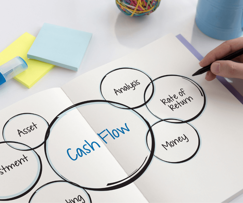 Save TIME and MONEY and Increase Cash Flow